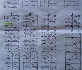 Cemetery map for Opotiki Cemetary