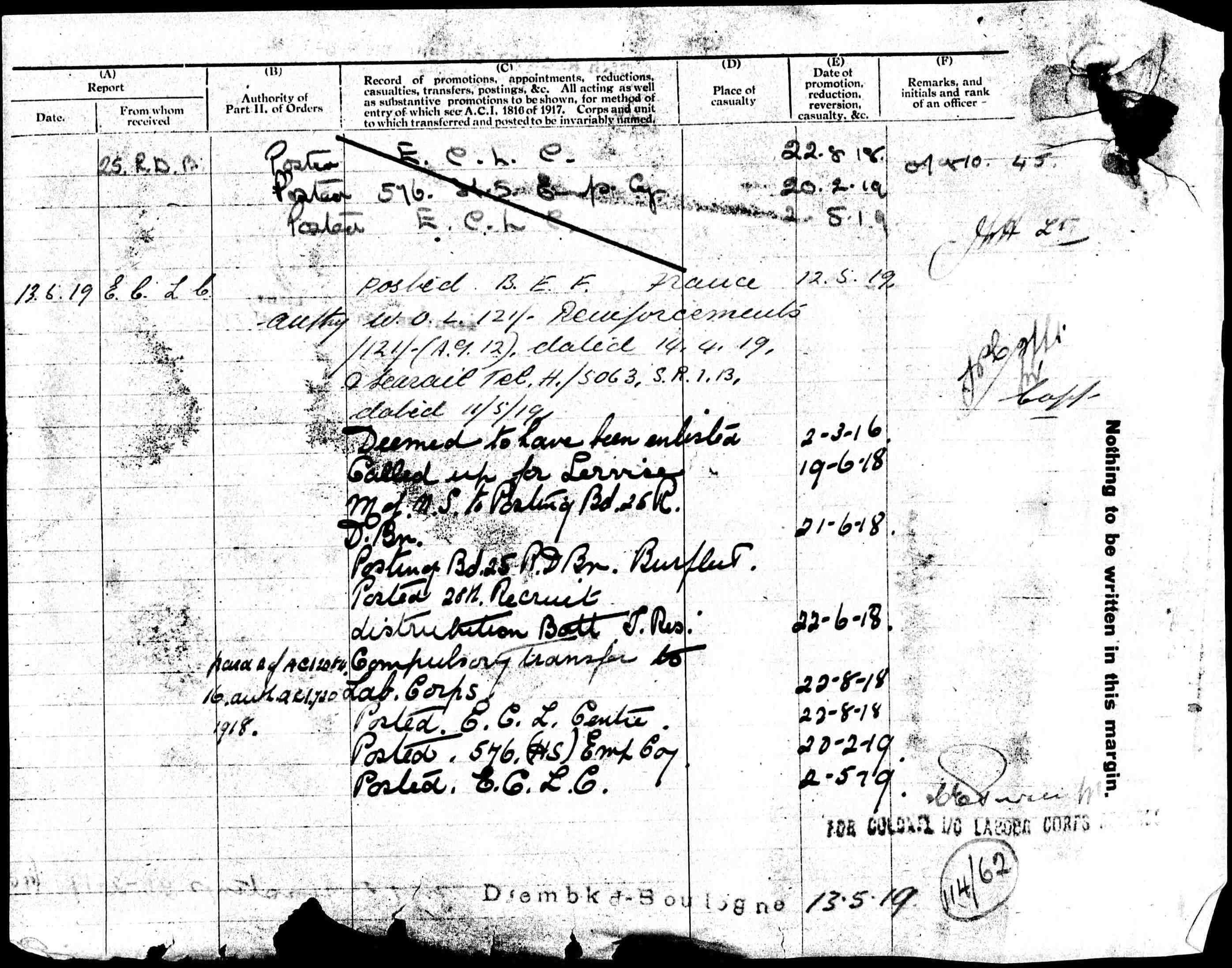 Edward George 643043 WW1 army service record p8